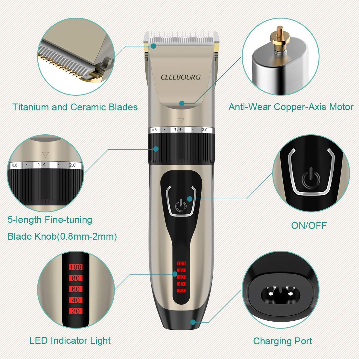 CLEEBOURG Dog Clipper, Low Noise Pet Clippers Rechargeable Cordless Cat