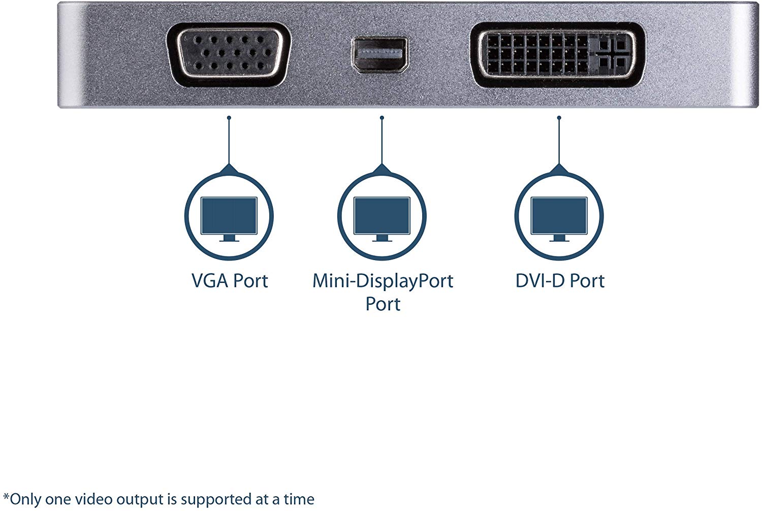 StarTech.com USB C Multiport Video Adapter w/ HDMI, VGA, Mini DisplayPort or DVI - Image 3