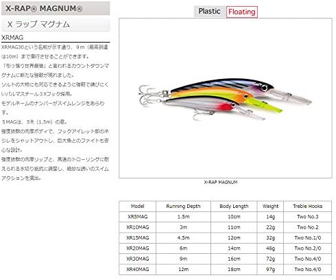 X-RAP MAGNUM 30 HH - Image 2
