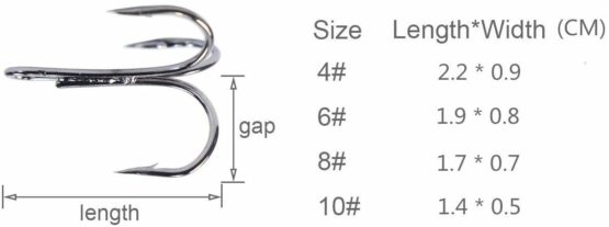 Croch Fishing hook Triplet treble round bend -130Pcs high carbon steel sharp barbed fish hooks-size:4#,6#,8#,10# - Image 2
