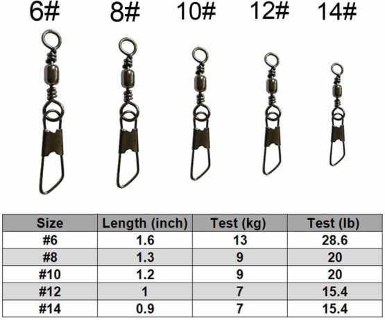 SHADDOCK 100pcs Barrel Swivel with Safty Snap Connector Fishing Tackle Box Kit,Size 6#,8#,10#,12#,14# - Image 2