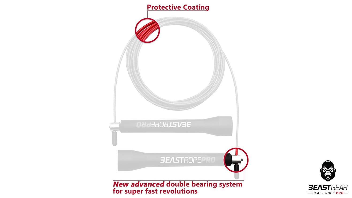 Speed Skipping Rope Adult for Women and Men, Advanced Fitness Jump Rope for Exercise Boxing Skipping, Crossfit - Image 2