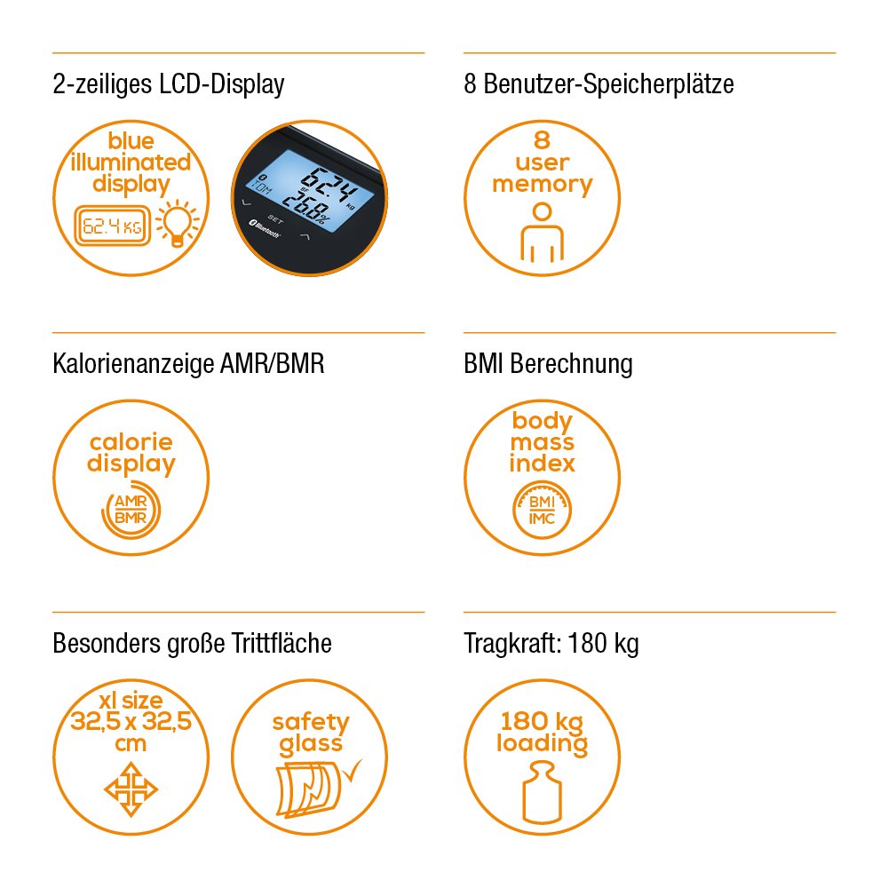 Beurer BF850 Luxury Diagnostic Bathroom Scale with Bluetooth Connected Health Manager App for Personal Body Data Analysis, Black - Image 2