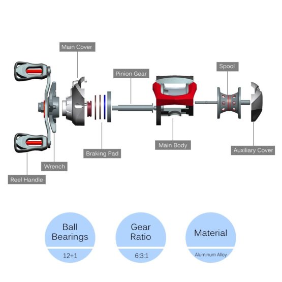 Lixada Fishing Reels, Spinning Reel Strong Corrosion Resistance Metal Saltwater Baitcasting Reel with Magnetic Braking System - Image 2