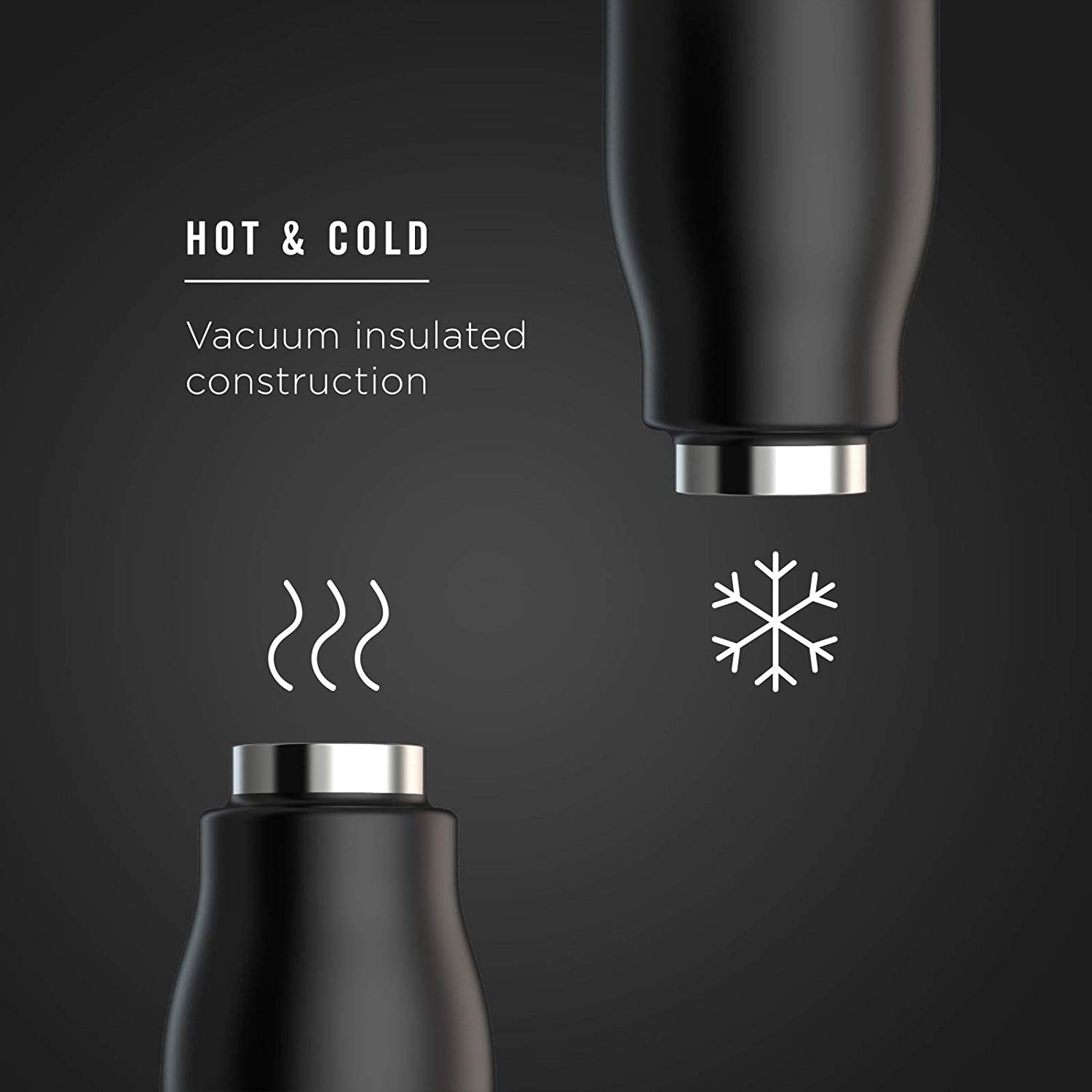Zoku 18oz/500ml Black Camo Vacuum Insulated SS Bottle, ZK142, 532 ml - Image 4