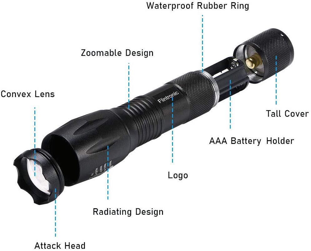 flintronic LED Torch Rechargeable, 2PCS CREE T6 Super Bright 1000Lumens Torch with 2 Batteries, Zoomable Mini Pocket Torch - Image 4