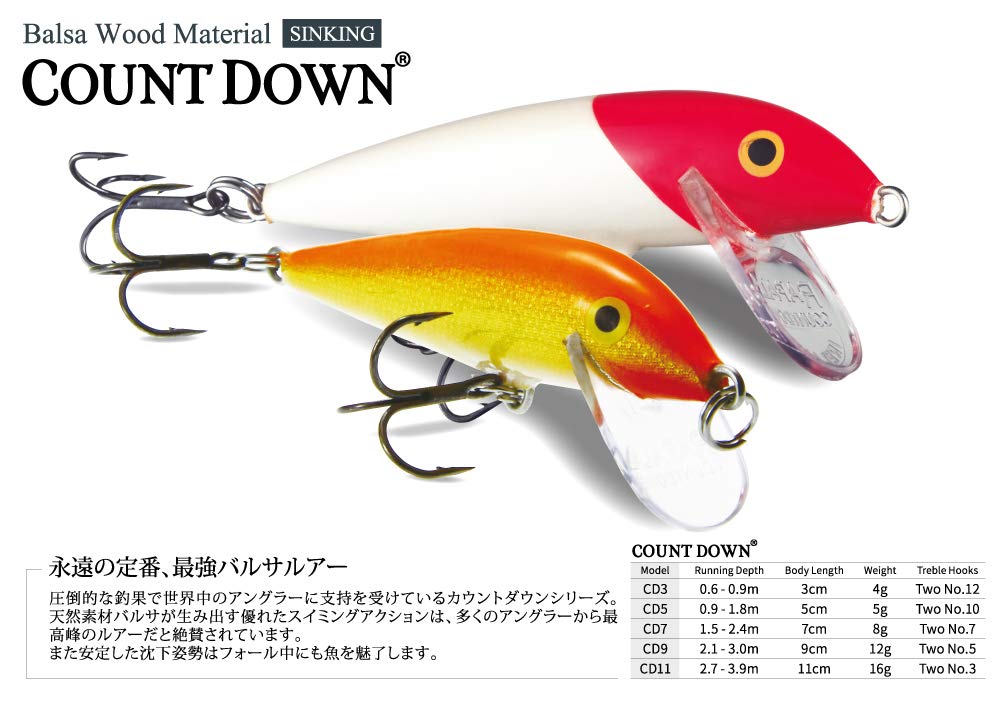 Rapala CountDown Lure with Two No. 7 Hooks, 1.5-2.4 m Swimming Depth, 7 cm Size, Gold Fluorescent Red - Image 2
