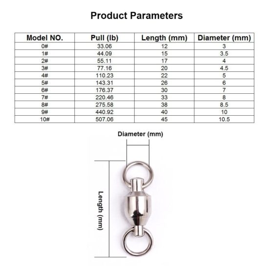 9Tong Ball Bearing Swivel, Welding Rings, Solid Rings Connectors Ocean Sea Stainless Steel - Image 2