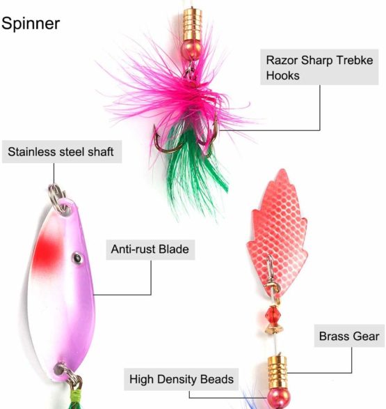 Dr 30 Fishing Spinner Lures Kit Toby Spoon Set for Trout Pike Mackerel
