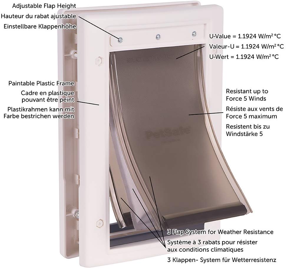 PetSafe Extreme Weather Pet Door - Triple Flap, Energy Efficient, Customisable Frame - Medium, Navy Blue - Image 2