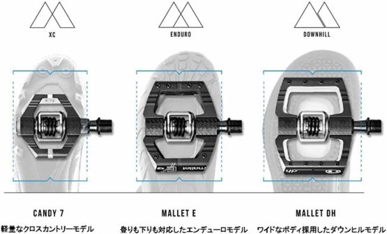CRANKBROTHERS Mallet MTB Bike Pedal - Image 3