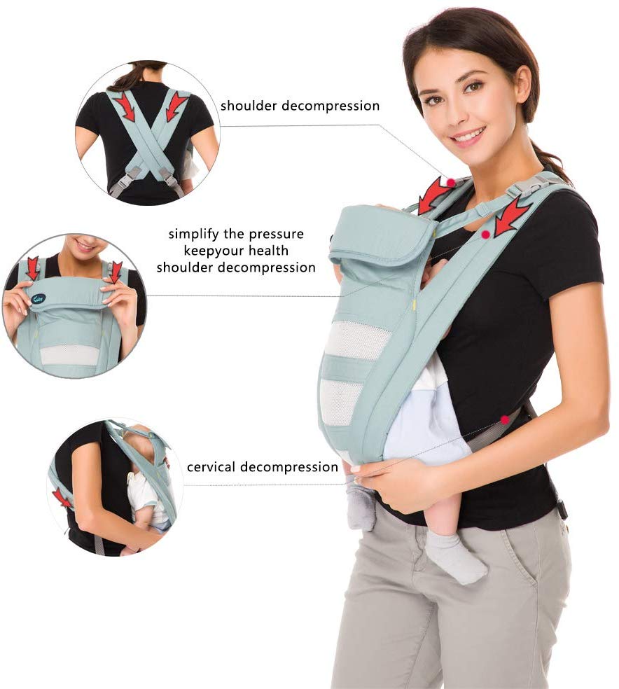 Cuby Baby Carrier Backpack 7 – 36 lb Newborn Toddler Child Carrier ...