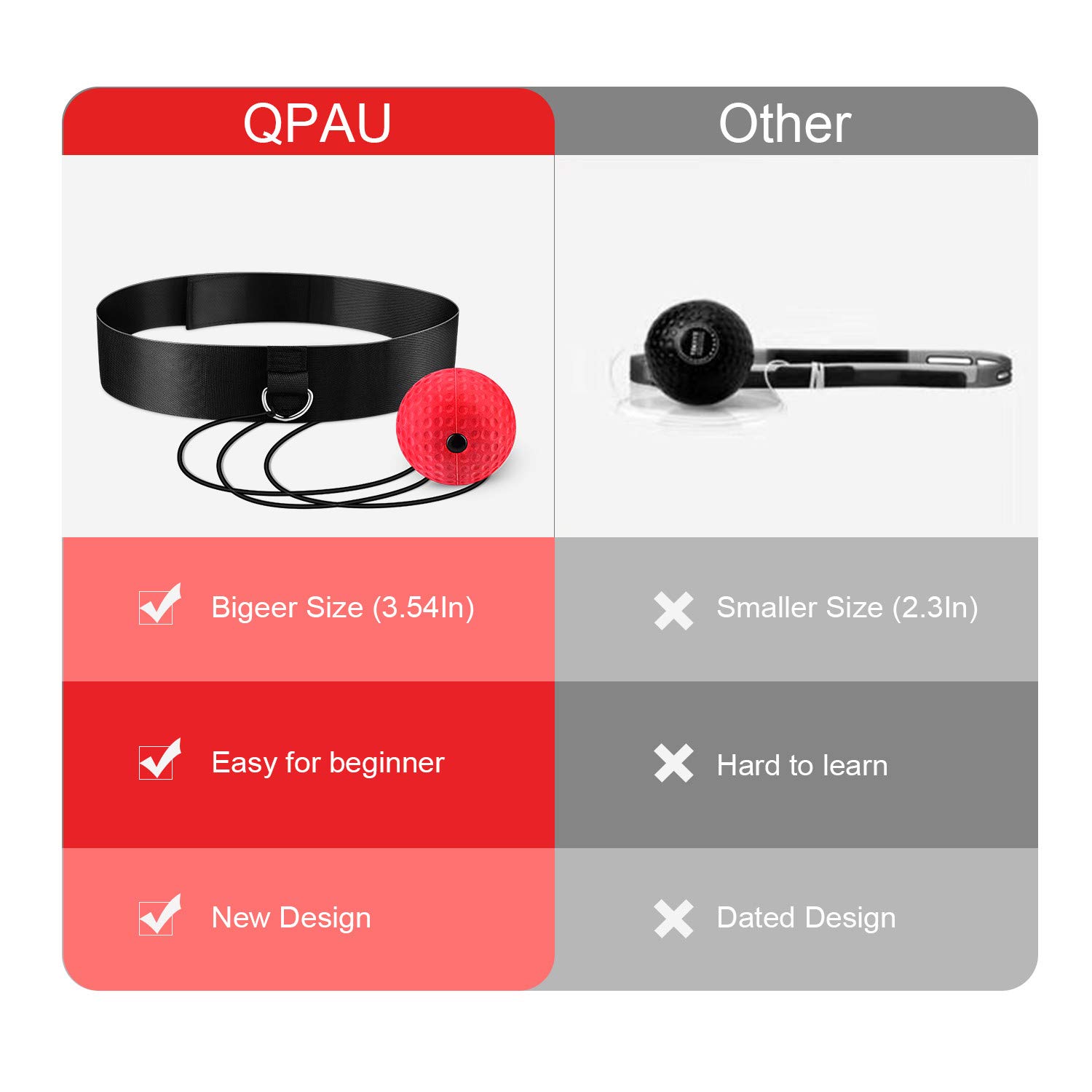 OOTO Upgraded Boxing Reflex Ball, Boxing Training Ball - Image 2