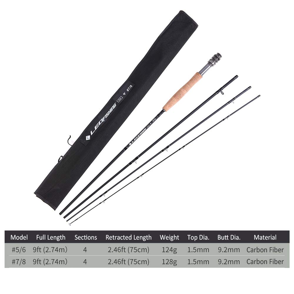 Lixada Fishing Rod Set, 4 Pieces Cork Handle and Aluminum Reel Holder Fishing Rod Set Fly Rods and Reel 9 Ft with Carry Bag (Green) - Image 3