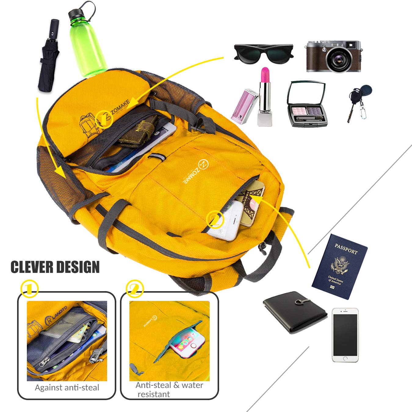 ZOMAKE Lightweight Foldable Backpack - Image 4