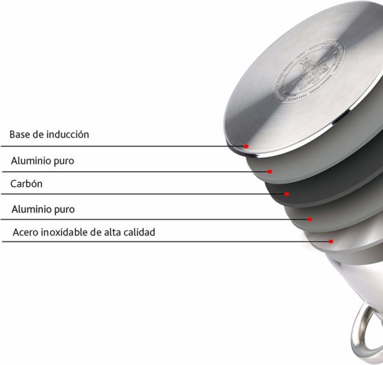 Renberg Alexander - Pot stainless steel glass lid 32x25 cm 20l suitable for induction - Image 4