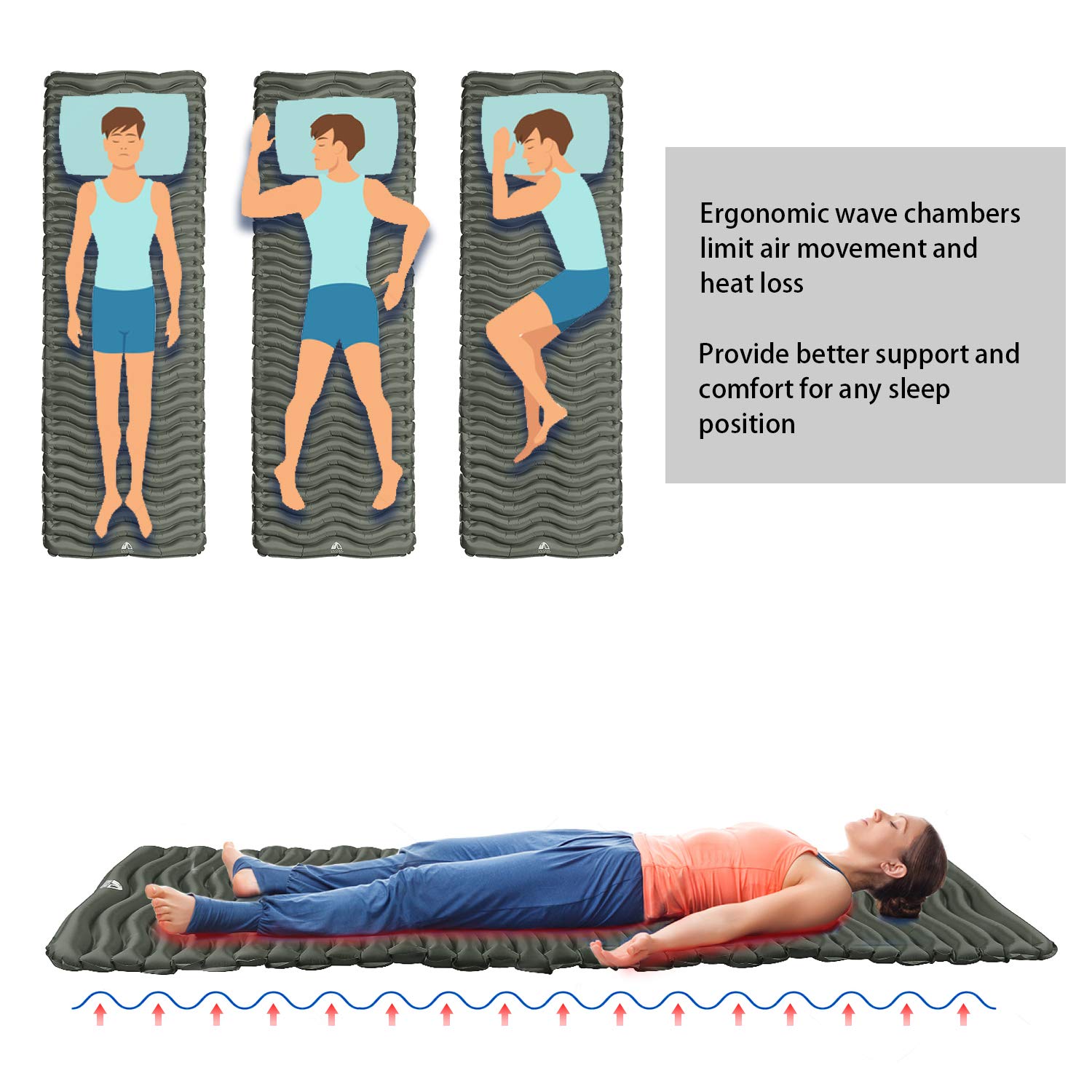 Unigear Ultralight Inflatable Sleeping Pad, Compact Air Camping Mat