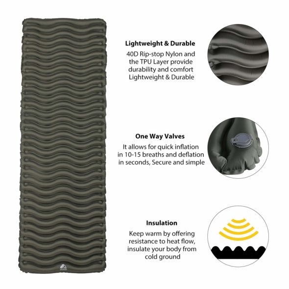 Unigear Ultralight Inflatable Sleeping Pad, Compact Air Camping Mat