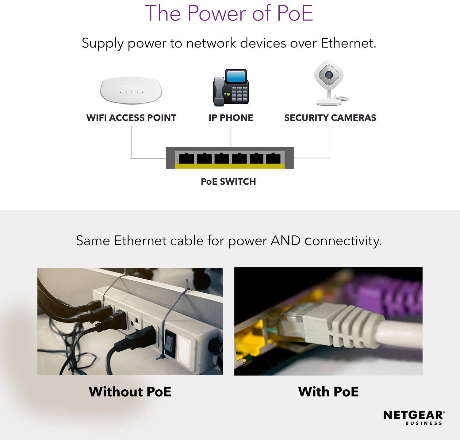 NETGEAR 28-Port PoE Gigabit Ethernet Smart Switch (GS728TP), Managed, Optional Insight Cloud Management, 24 x PoE+ @ 190W - Image 4