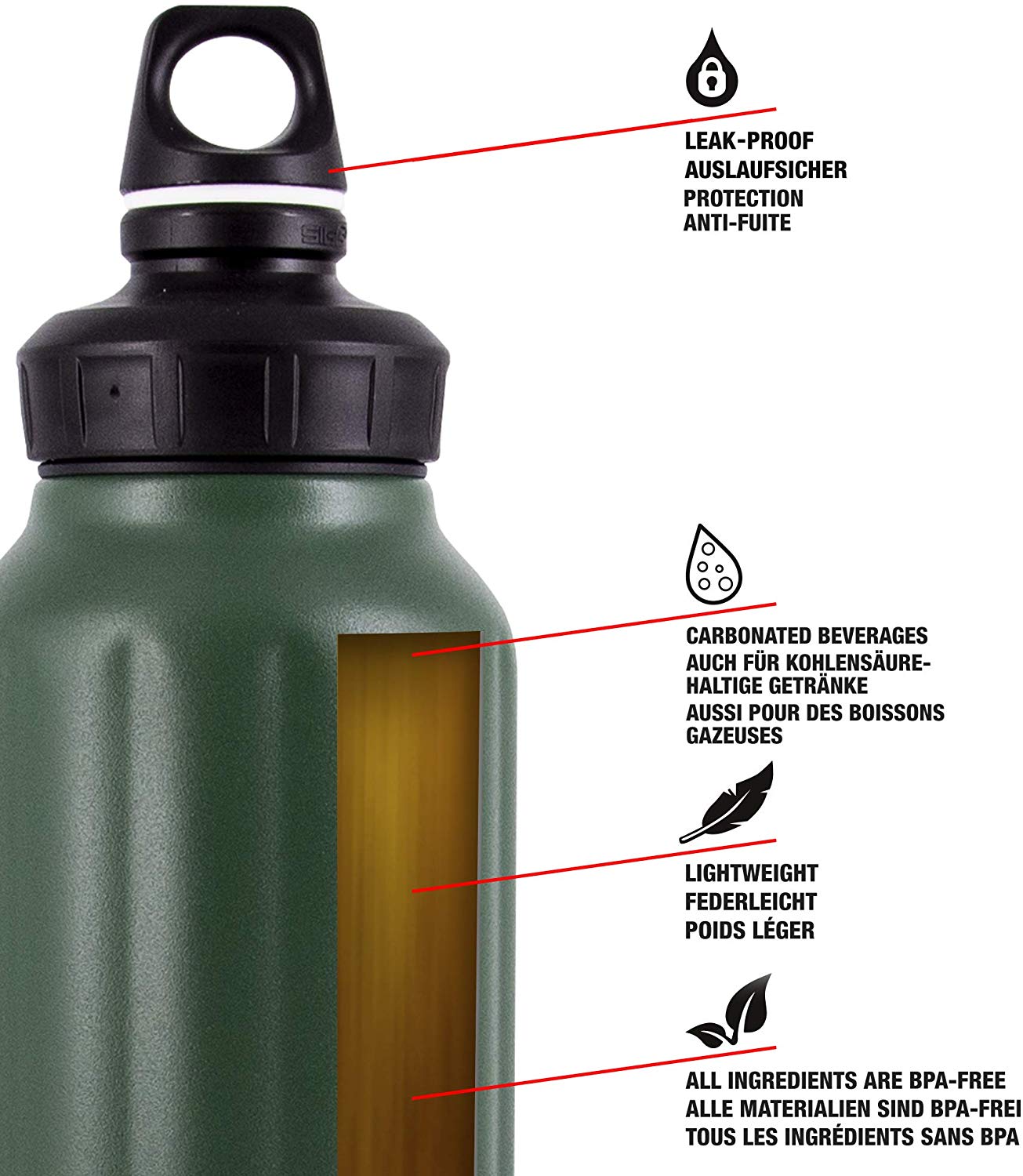 Sigg WMB Traveller Leaf Green Touch Water Bottle (1.5 Litre), Pollutant-Free and Leak-Proof Metal Bottle - Image 3