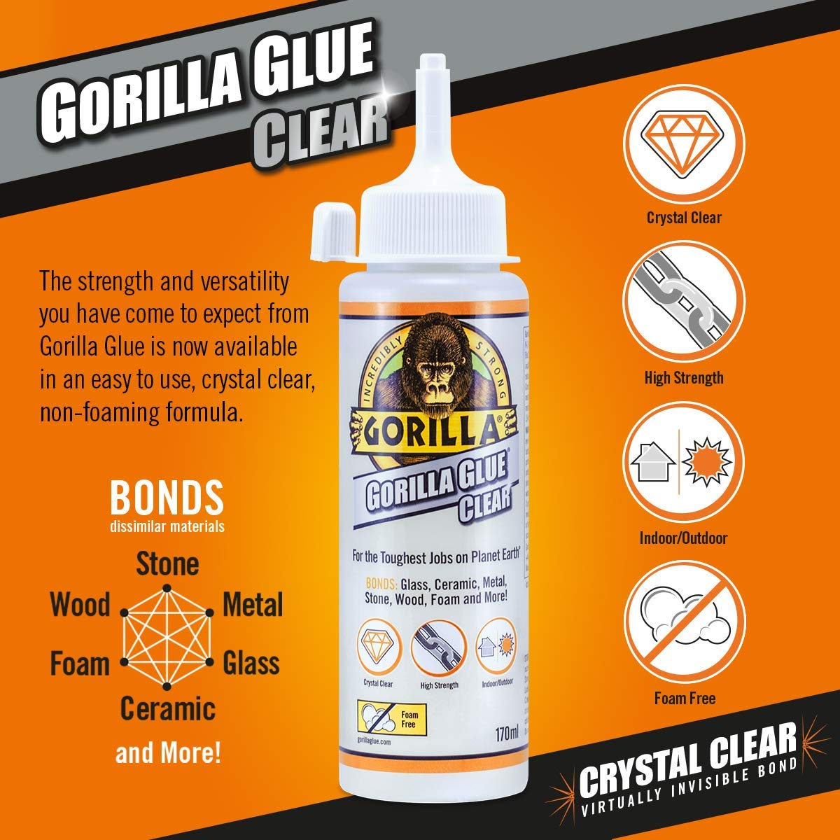Gorilla Glue Clear 170ml, 1 Pack - Image 2
