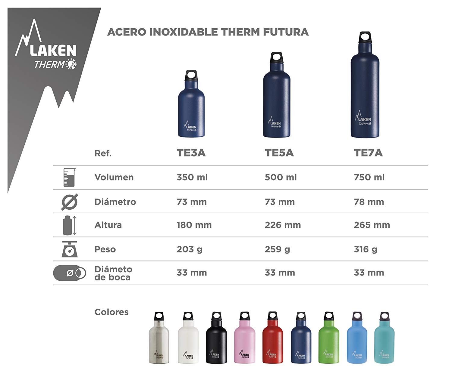 Laken Futura Thermo Insulated Stainless Steel Water Bottle Narrow Mouth, Blue, 739 ml - Image 2