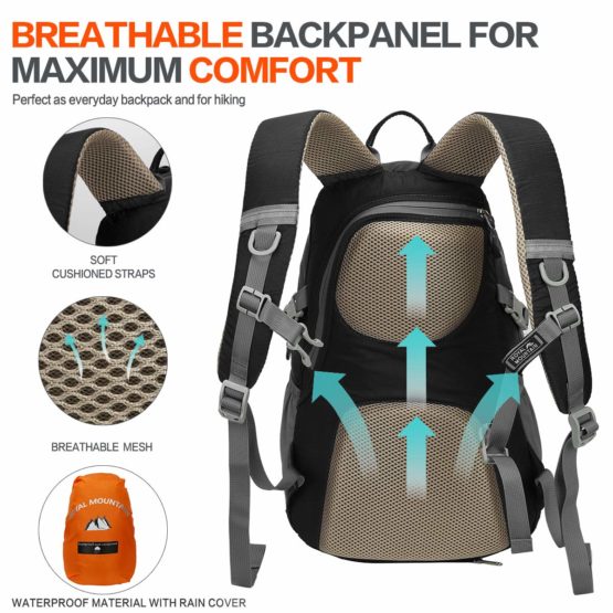 LOCAL LION Cycling Backpack 18L Biking Rucksack Sports Daypack for Outdoor Hiking Camping Running Men Women - Image 3