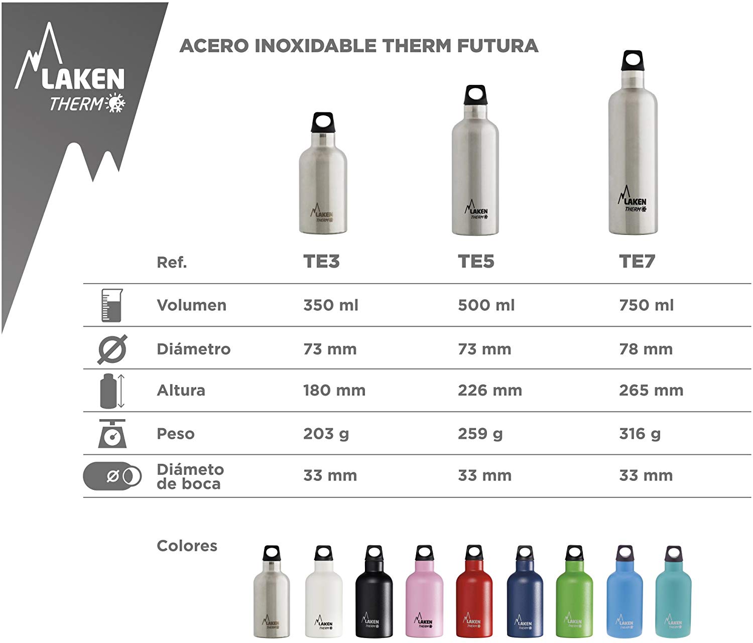 Laken Thermo Futura Vacuum Insulated Stainless Steel Water Bottle Narrow Mout, Plain, 500 ml - Image 2