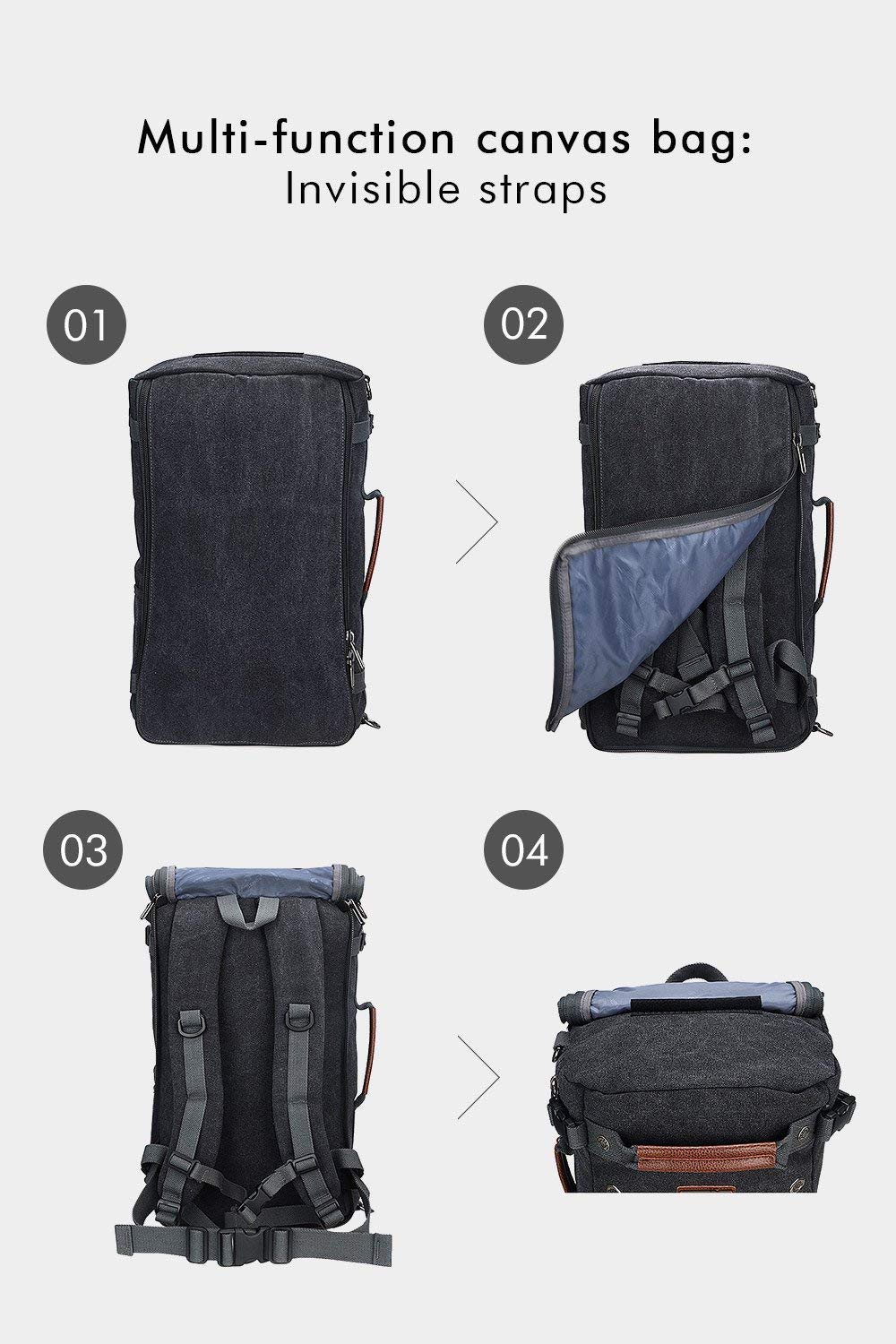 Travel backpack for Men 30L Carry-on Flight Canvas Vintage Duffel Bag Outdoor Sports Casural Daypack, Dark Grey - Image 4
