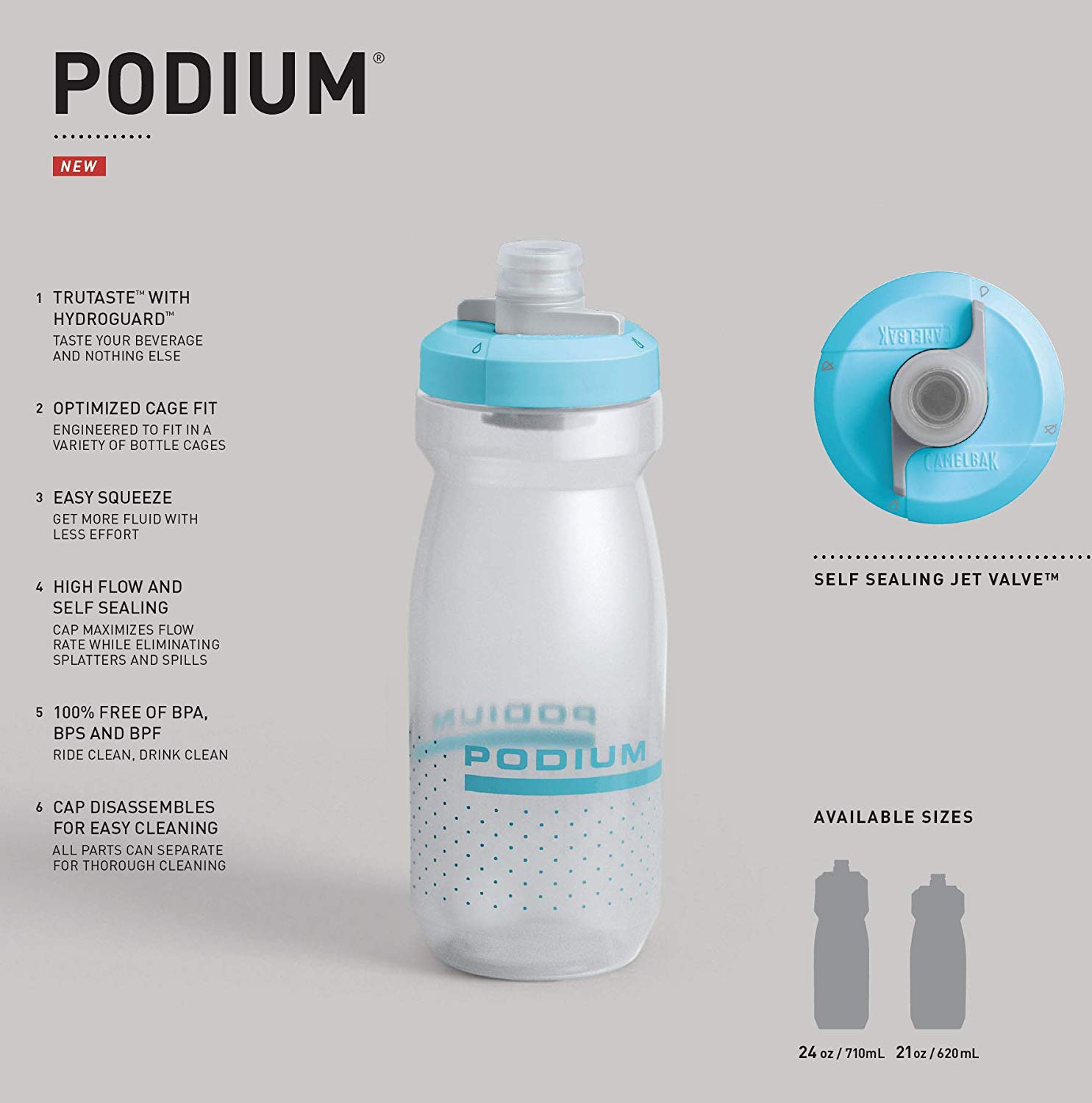 Camelbak Podium 24oz Black Bottle - 001 Black/Grey, N, One Size, 710 ml - Image 4