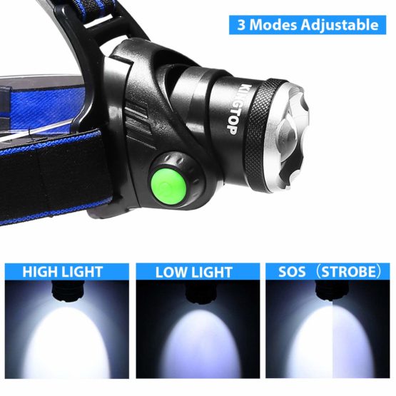 KINGTOP Waterproof USB Rechargeable LED Zoomable Head Light Torch Lamp with Internal Lithium Battery - Image 3