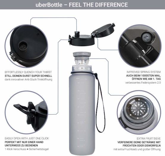 720°DGREE Water Bottle “uberBottle“ +Fruit-Infuser - 350ml, 500ml, 650ml, 1L - BPA-Free Tritan, Leakproof, Reusable - Sports Drinking Bottle for Kids, Gym, Fitness, Outdoor, Cycling, School - Image 2