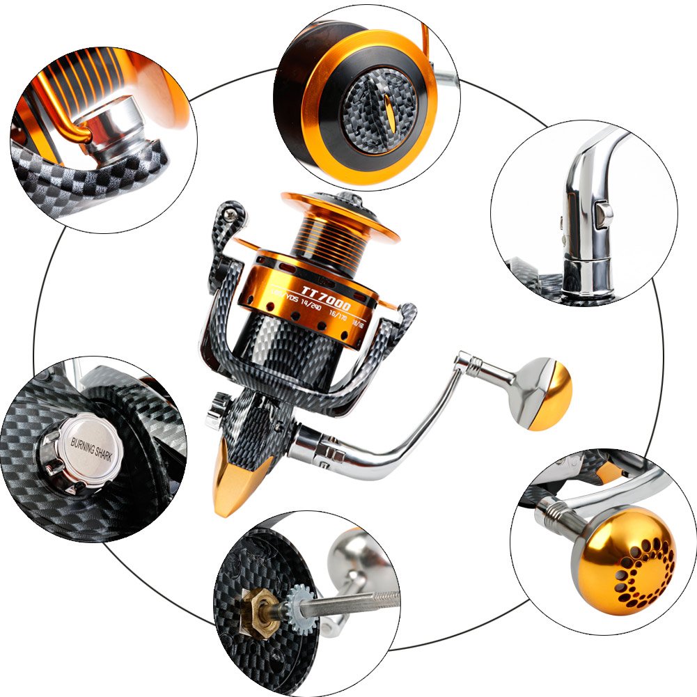 Sougayilang Fishing Reels- 12+1 BB, Light and Smooth Spinning Reels, Powerful Carbon Fiber Drag, Salt and Freshwater Fishing - Image 3