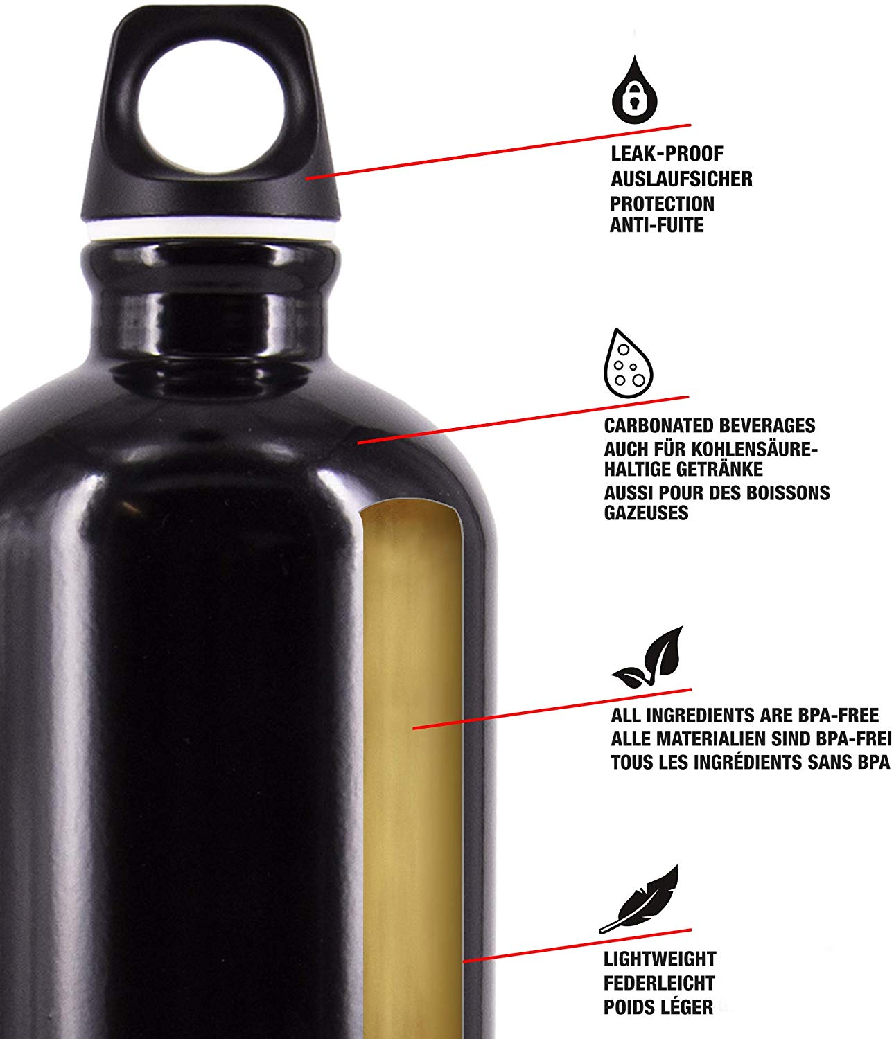 Sigg, Aluminium Water Bottle, Traveller Black, Climate Neutral Certified, Suitable For Carbonated Beverages, Leakproof - Image 3