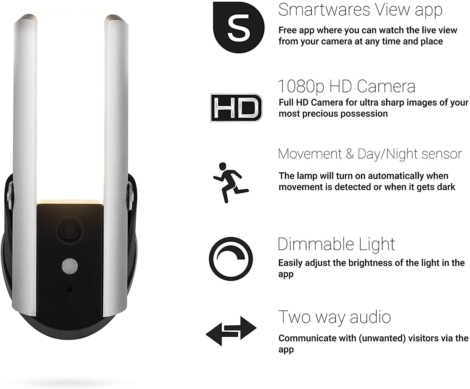 Smartwares CIP39901 Guardian Security Camera and Light, 10 W, Black