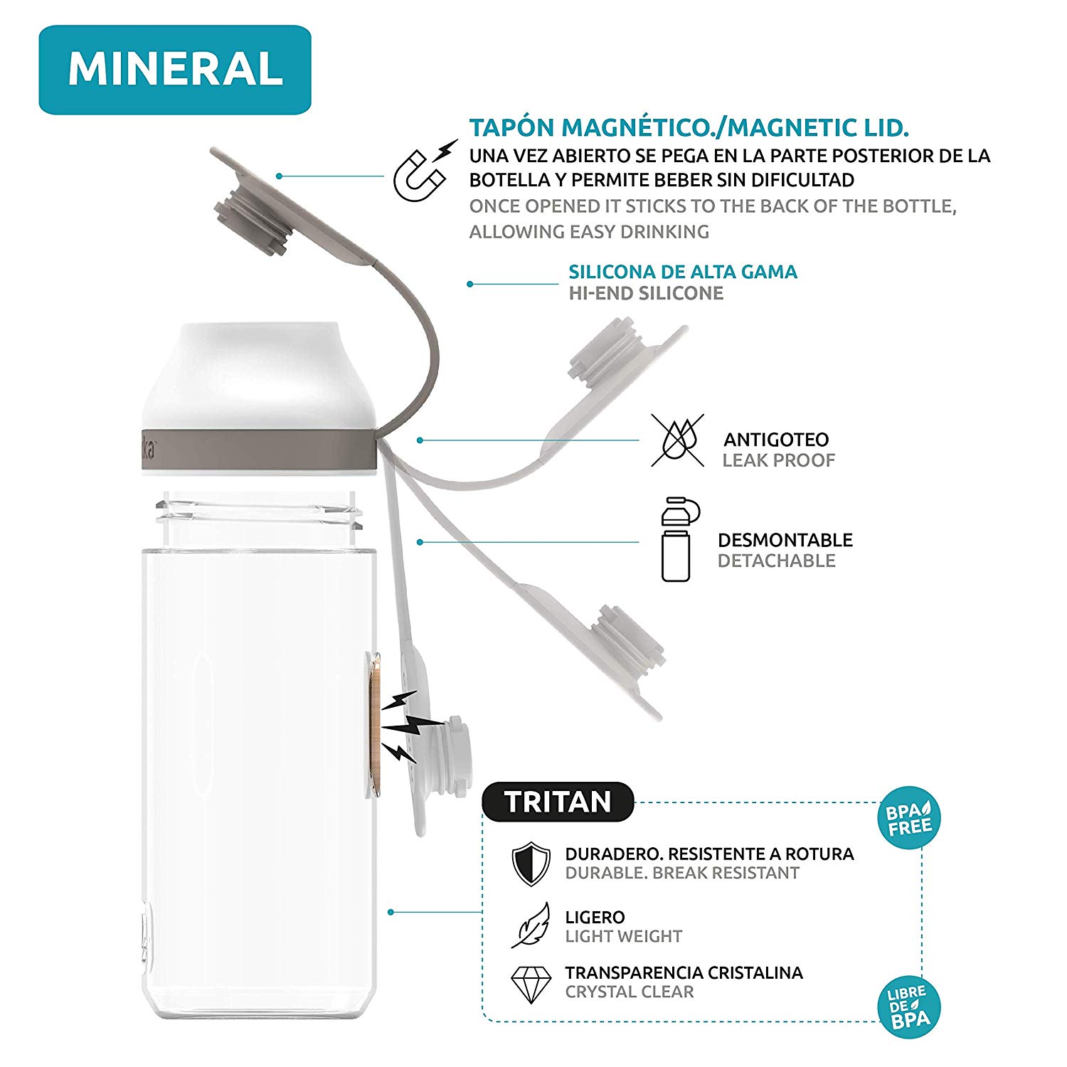 Quokka Mineral - Geo Palm 520 ML - Image 2
