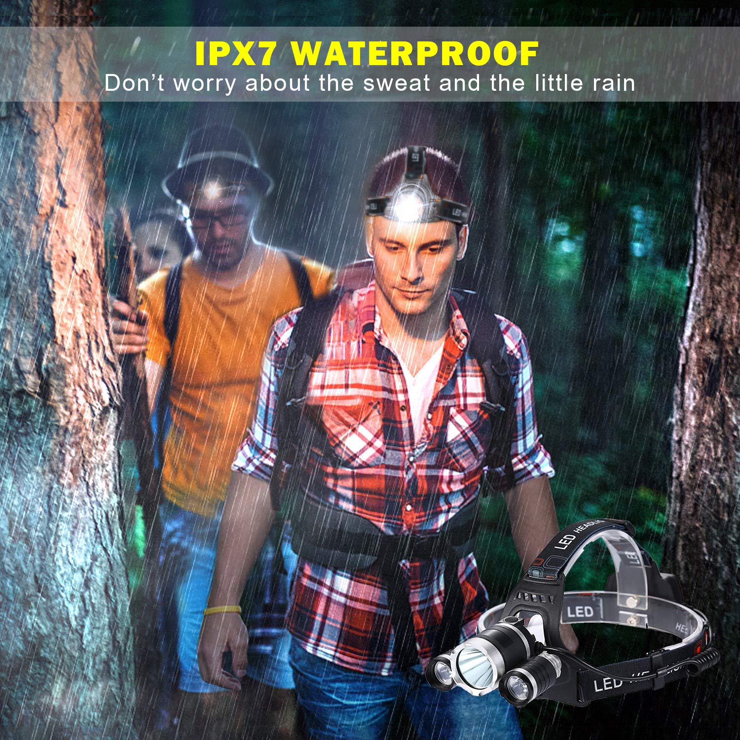 Victoper Head Torch Rechargeable Headlight with 3 Lights 4 Modes, 6000 Lumen Super Bright LED Lamp - Image 4