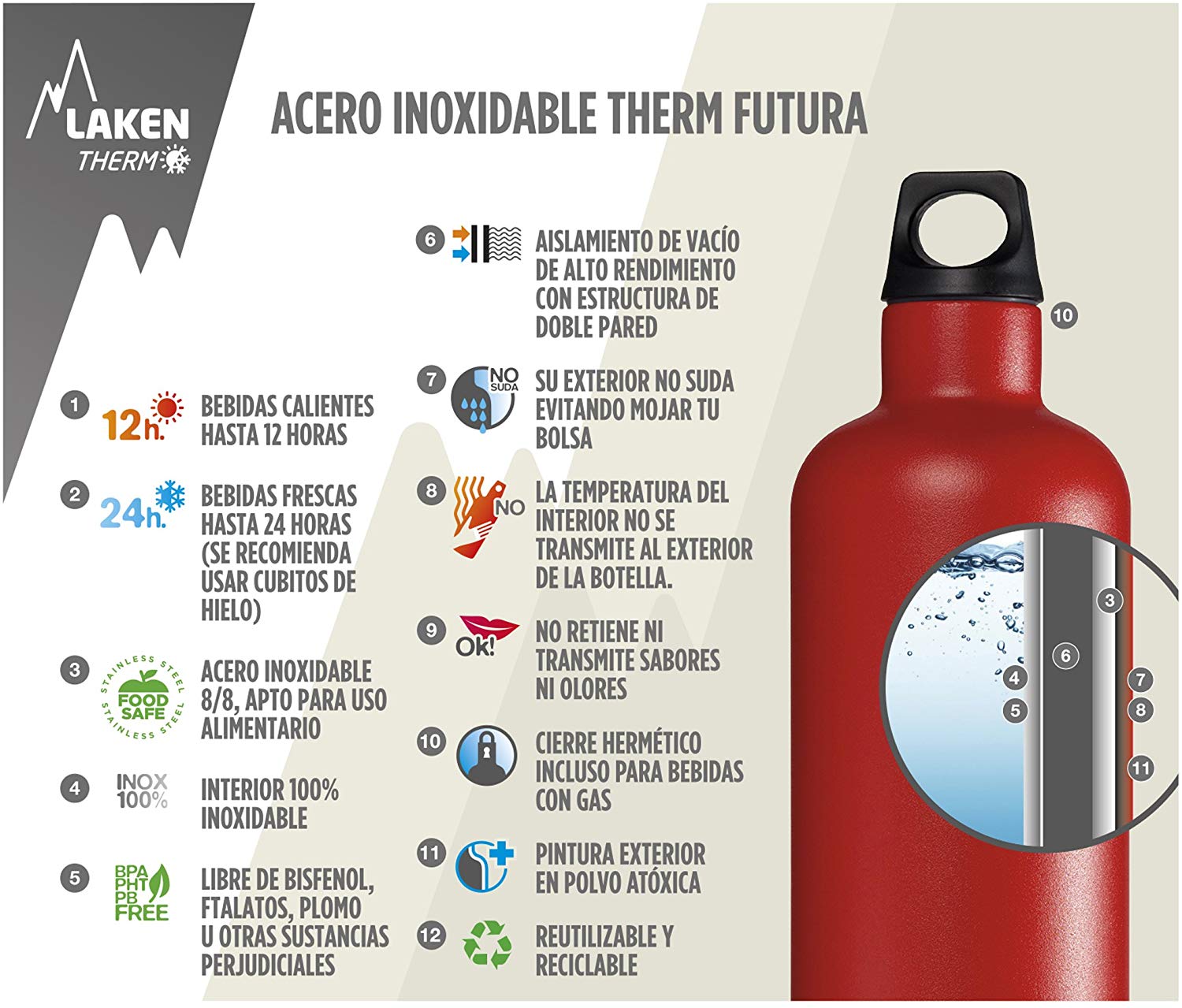Laken Thermo Futura Vacuum Insulated Stainless Steel Water Bottle Narrow Mout, Plain, 500 ml - Image 3