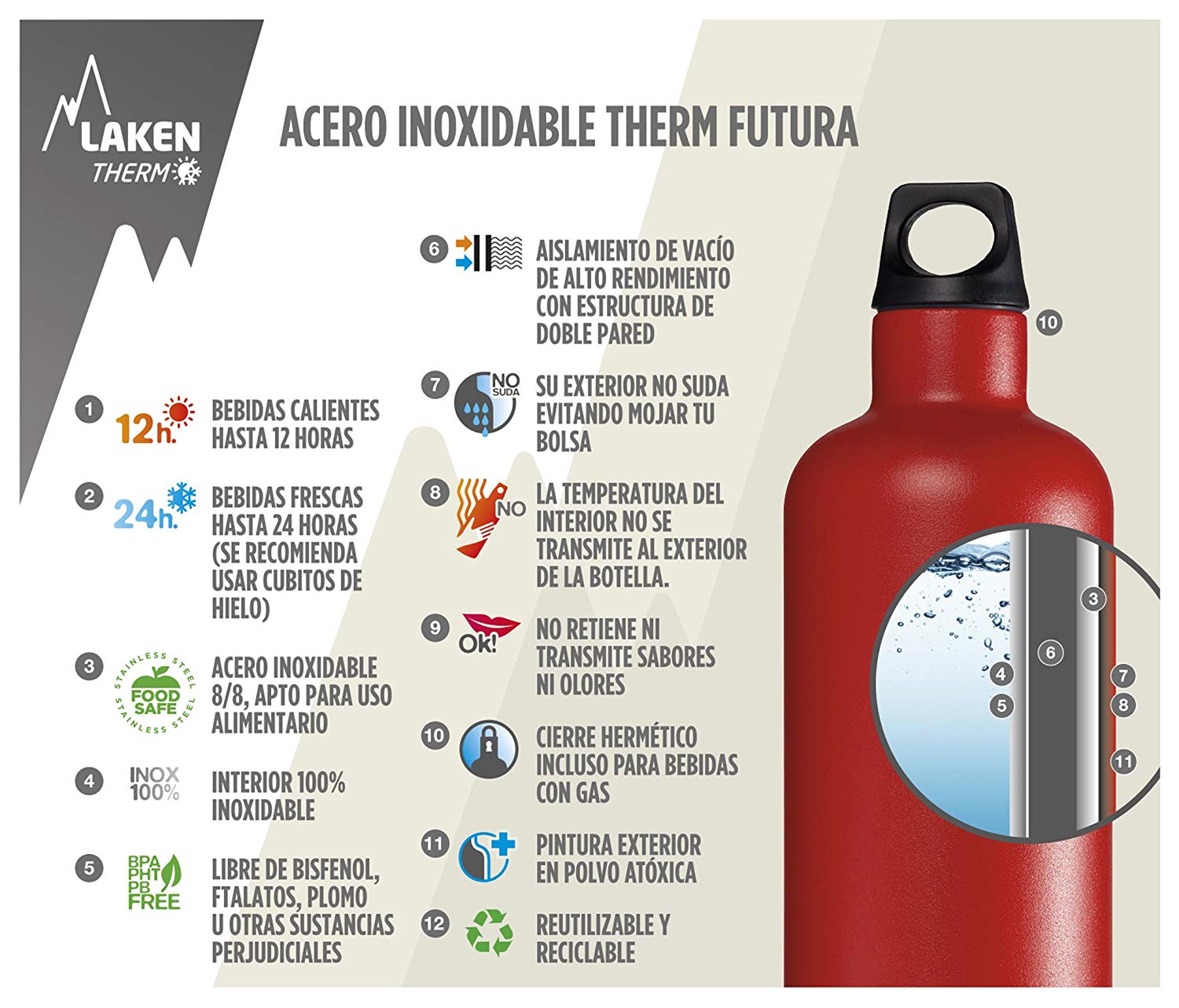 Laken Futura Thermo Insulated Stainless Steel Water Bottle Narrow Mouth, Blue, 739 ml - Image 3