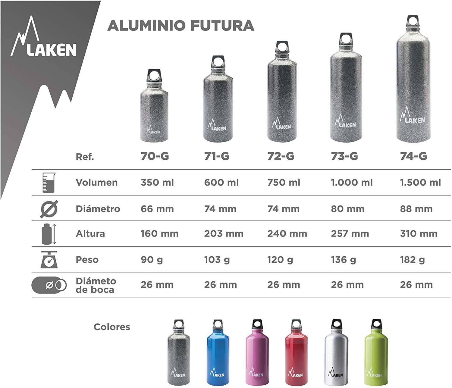 LAKEN Futura Water Bottle with Narrow Mouth, Single Wall Lightweight Aluminum BPA, Leak-Proof Screw Cap, 1.5 Litre, Granite - Image 2