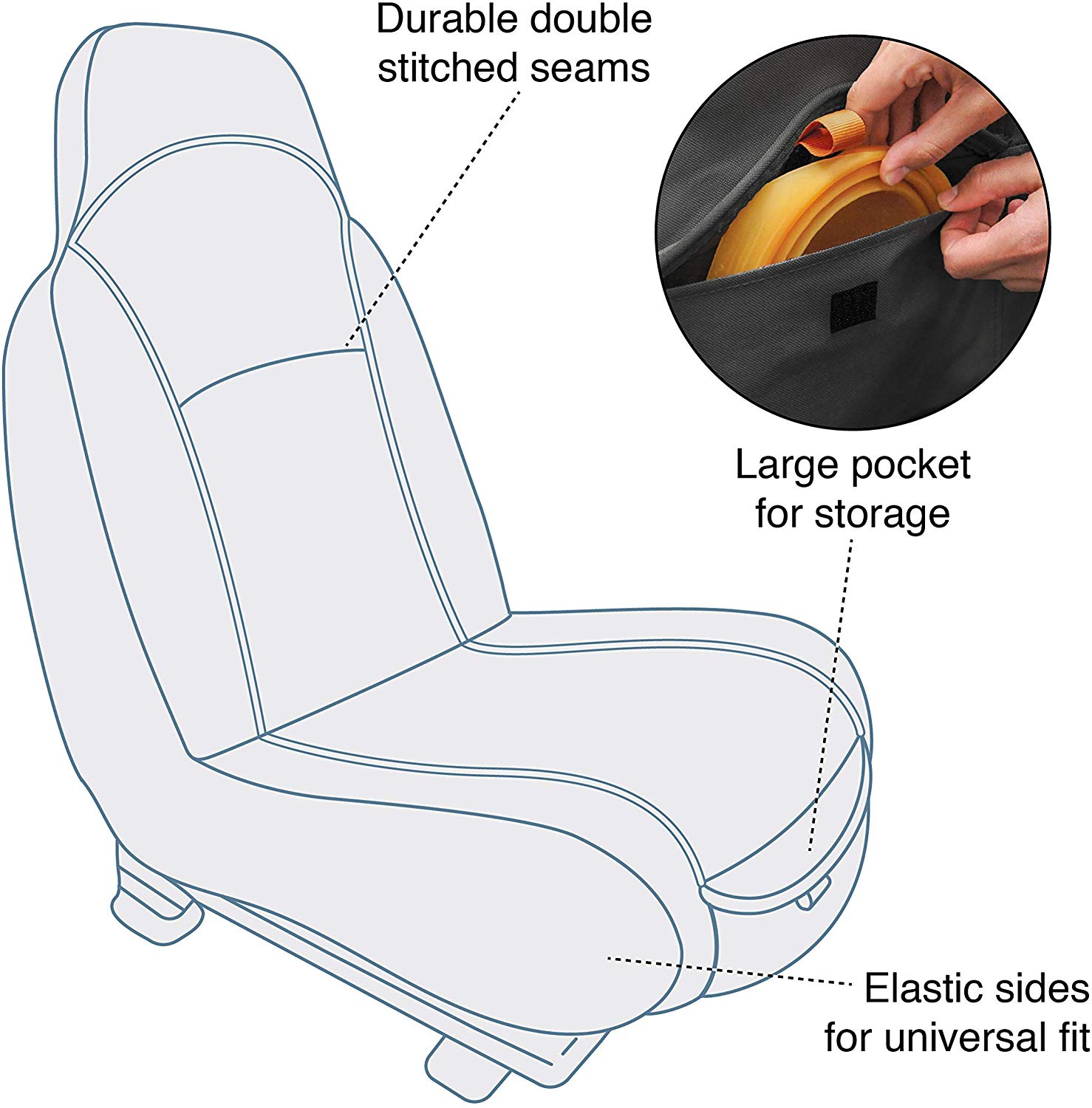 Kurgo car seat cover for bucket seats dog and pet front seat cover