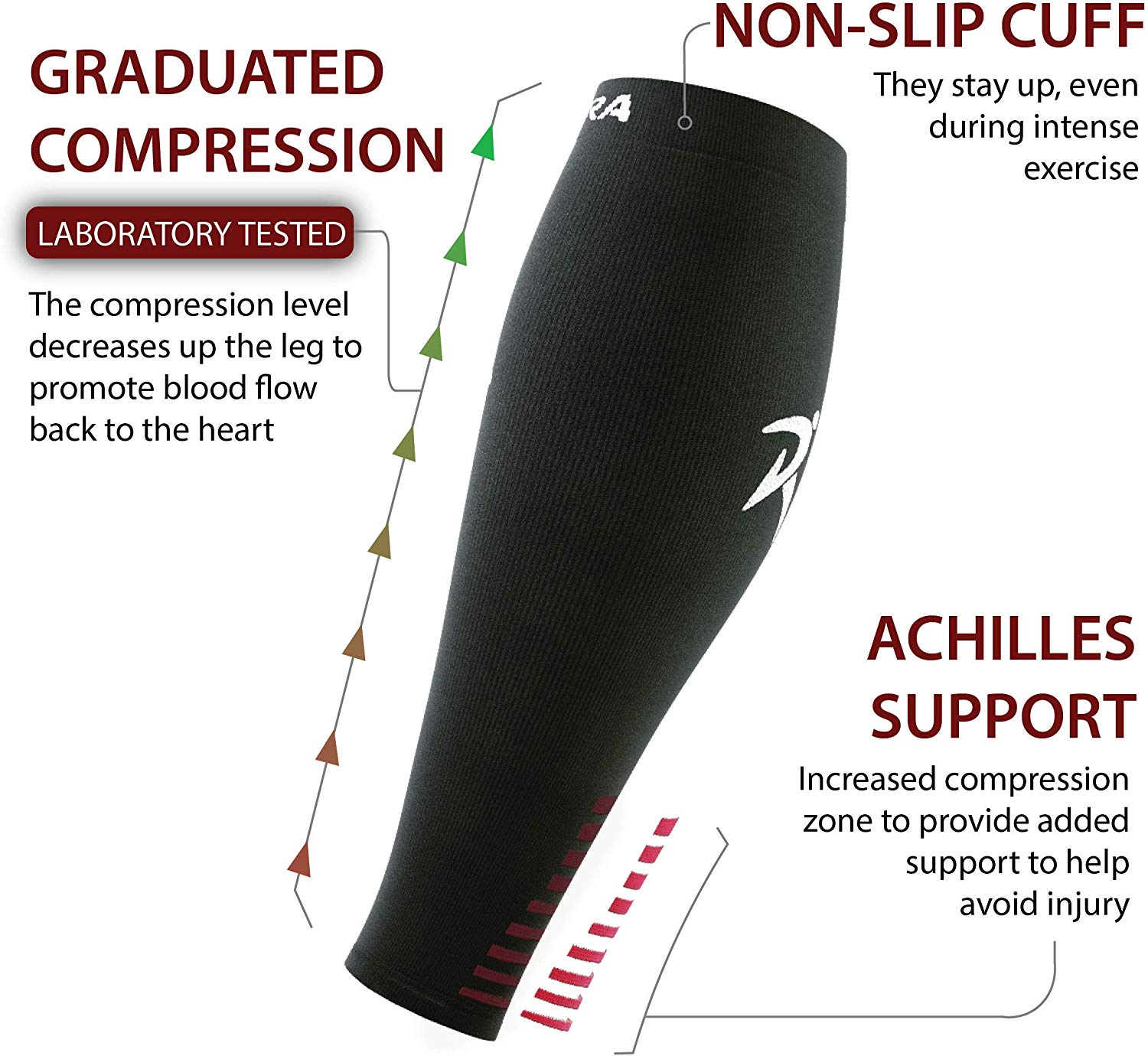 Rymora Calf Compression Sleeves (Ideal for Shin Splints, Running ...