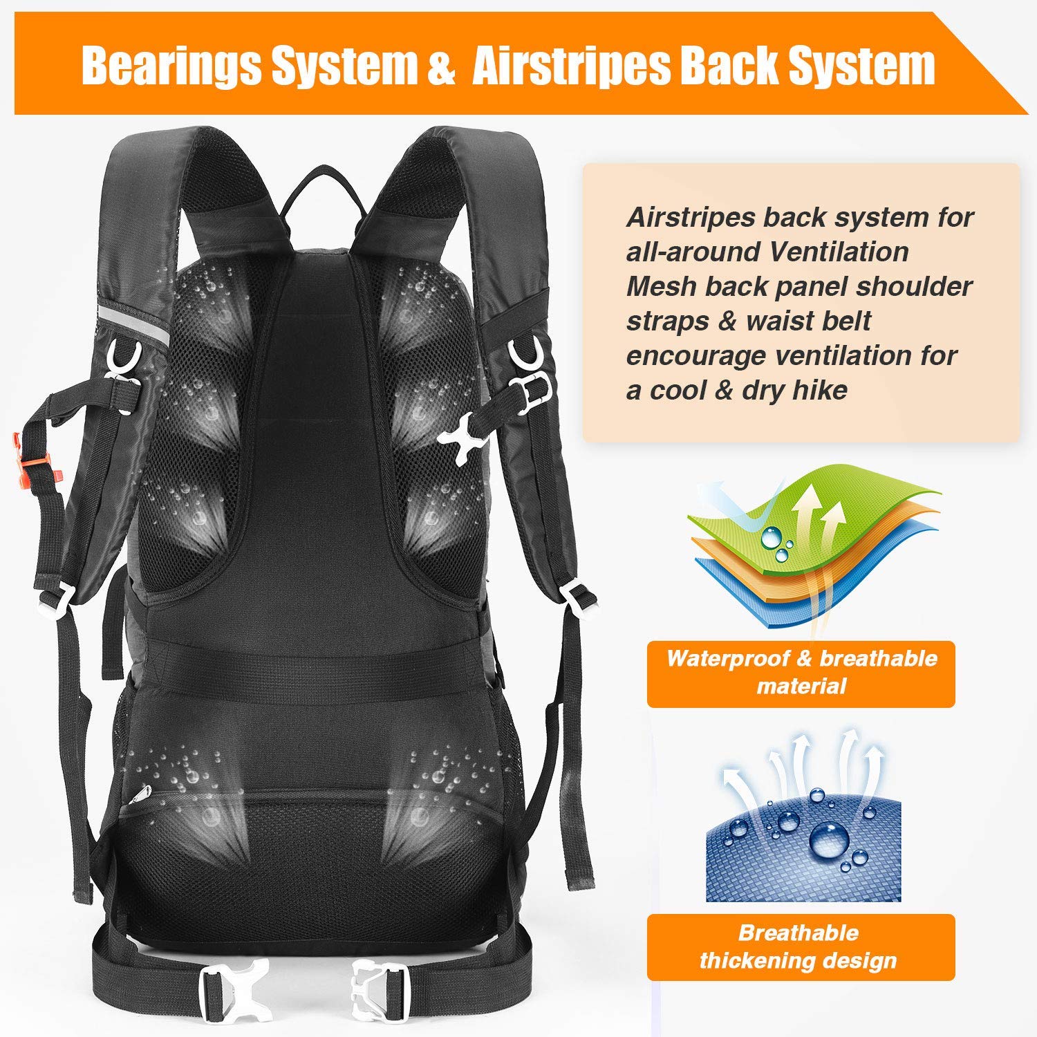 HOMIEE 45L Hiking Backpack Waterproof Rucksack for Men Women-Durable Travel Daypack Lightweight Camping Bag for Outdoor Sports Walking,Trekking,Camping,Skiing - Image 4