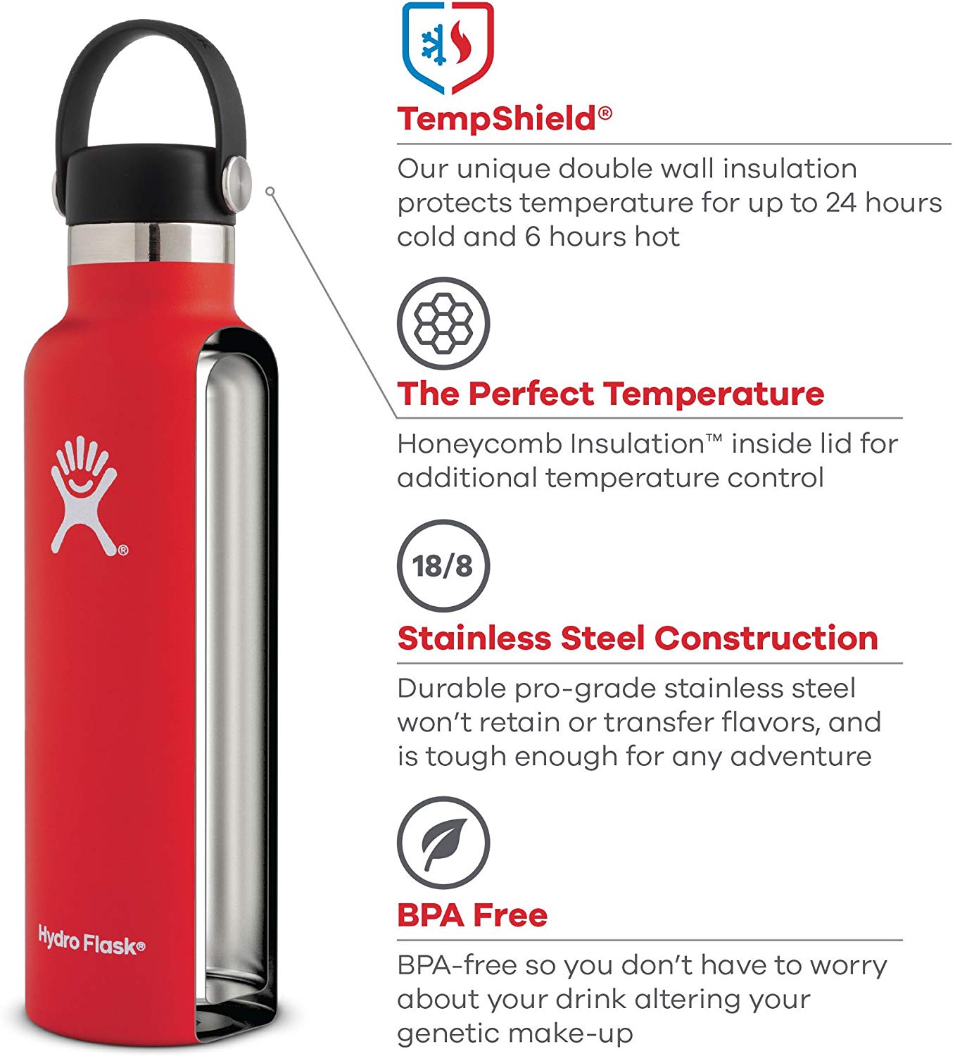 Stainless Steel Hydro Flask 2019 Hydro Flask – Water Bottle 621 Ml