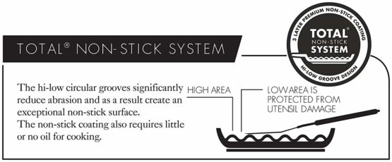 Circulon 83796 - Momentum - Hard Anodised French Skillet Pan - Total Non Stick - Induction Suitable - 25.4 cm, Black - Image 2