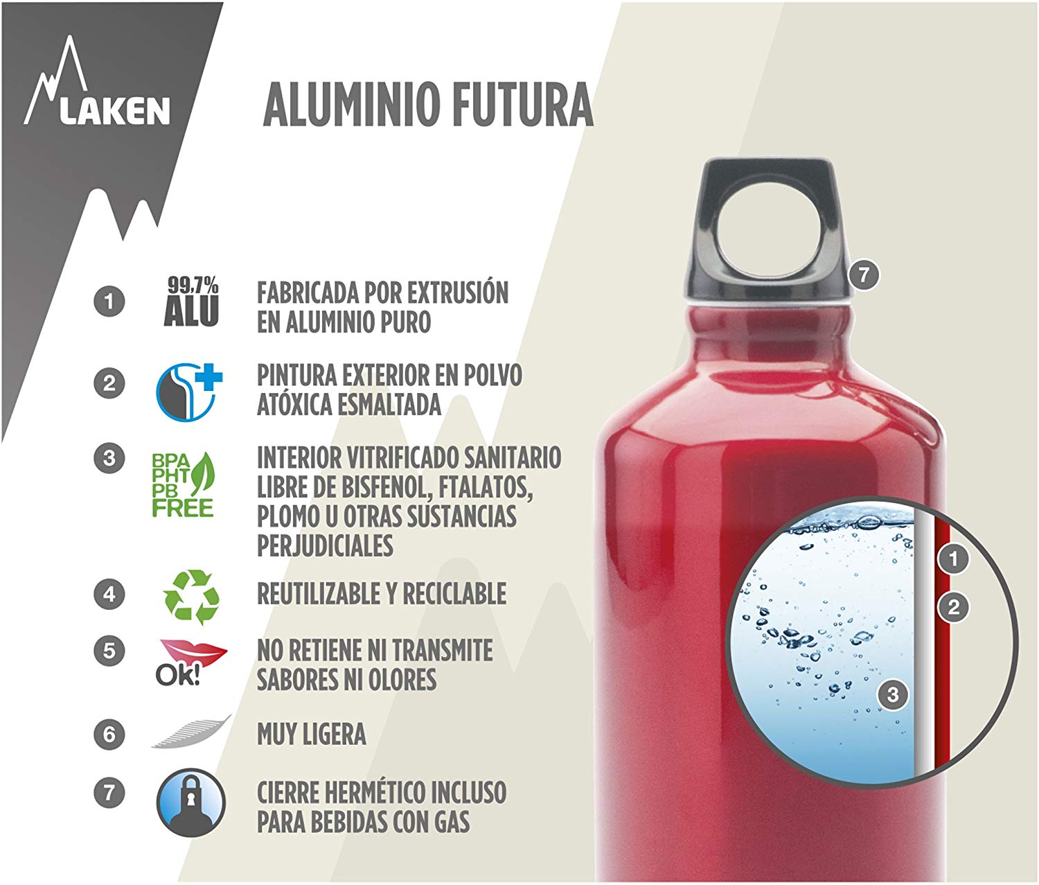 LAKEN Futura Water Bottle with Narrow Mouth, Single Wall Lightweight Aluminum BPA, Leak-Proof Screw Cap, 1.5 Litre, Granite - Image 3