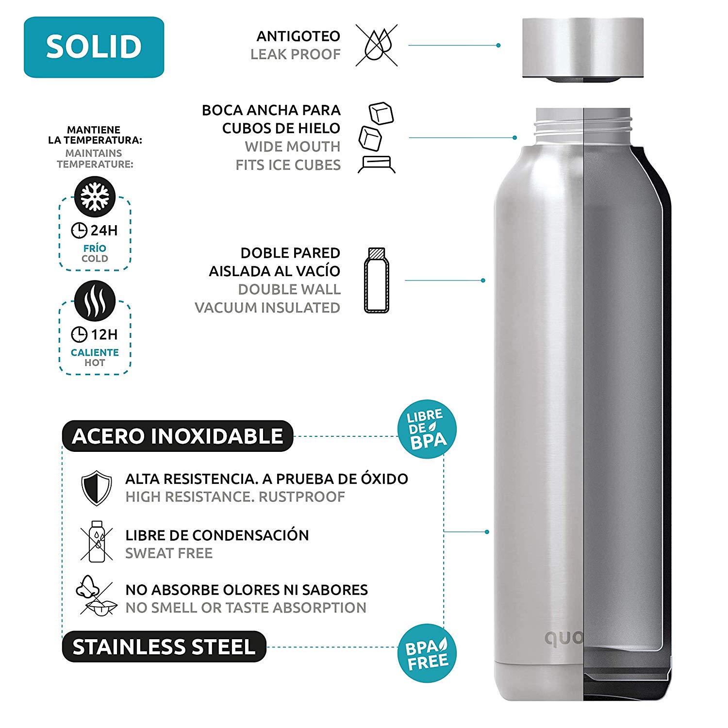Quokka BOTELLA TERMO ACERO INOXIDABLE SOLID JET BLACK 510 ML - Image 2