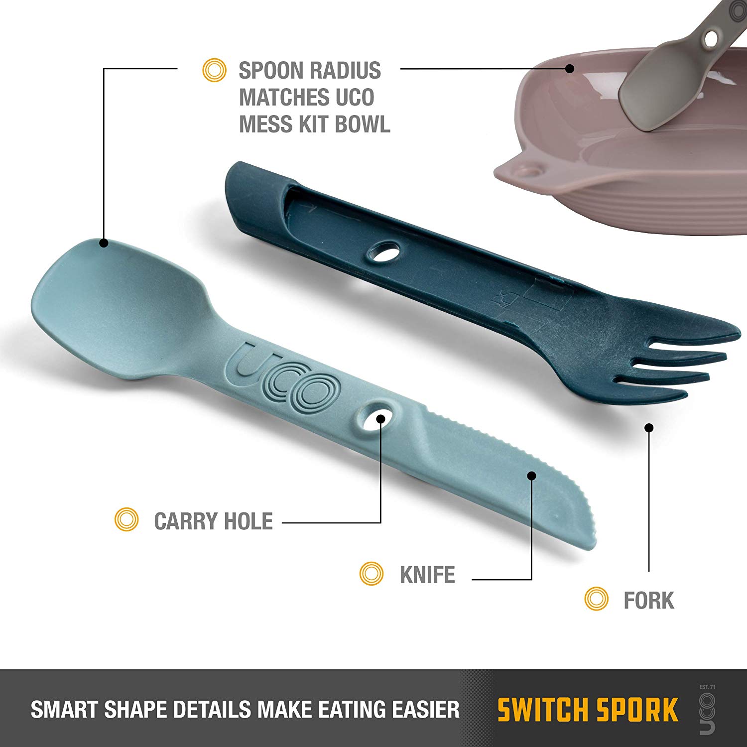 UCO Unisex's Utility Spork Stone Blue, One size - Image 3