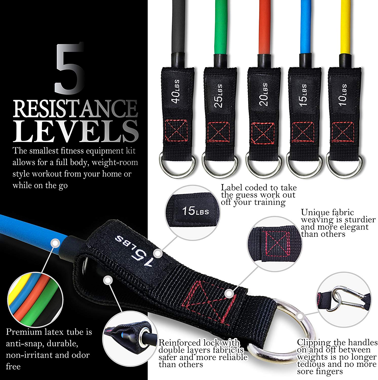 TheFitLife Exercise Resistance Bands with Handles, 5 Fitness Workout Bands Stackable up to 110/150/200/250/300 lbs - Image 3