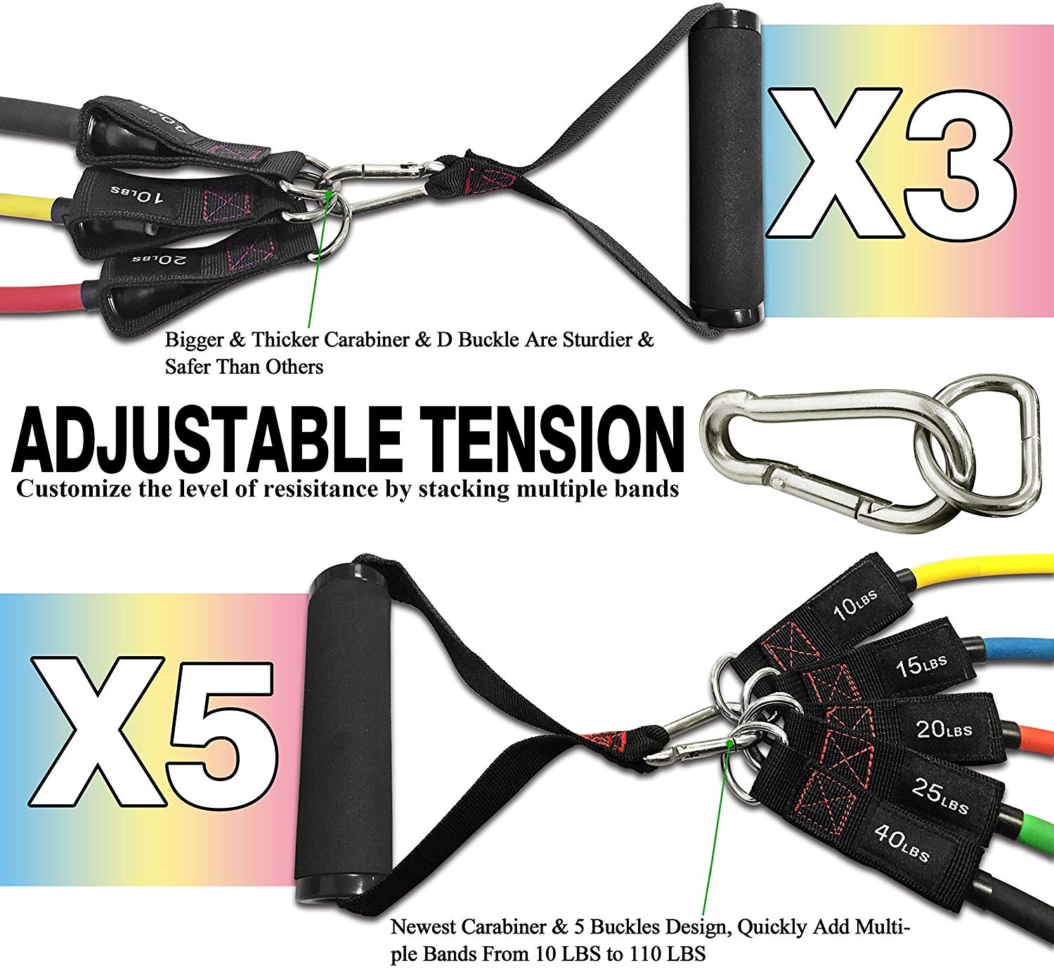 TheFitLife Exercise Resistance Bands with Handles, 5 Fitness Workout Bands Stackable up to 110/150/200/250/300 lbs - Image 2